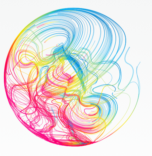 SU Global Summit 2019