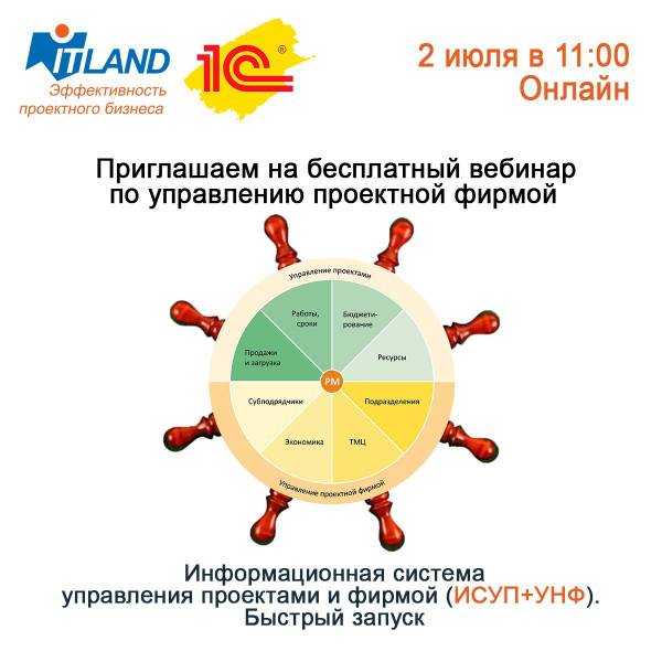 Информационная система управления проектами и фирмой (ИСУП+1С:УНФ). Быстрый запуск