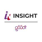 20 популярных и самых важных действий в BI‑системе