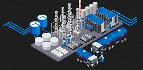 Модернизация, технологии и экономика нефтеперерабатывающего комплекса России
