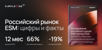 Российский рынок ESM 2026. Скачать отчёт в PDF