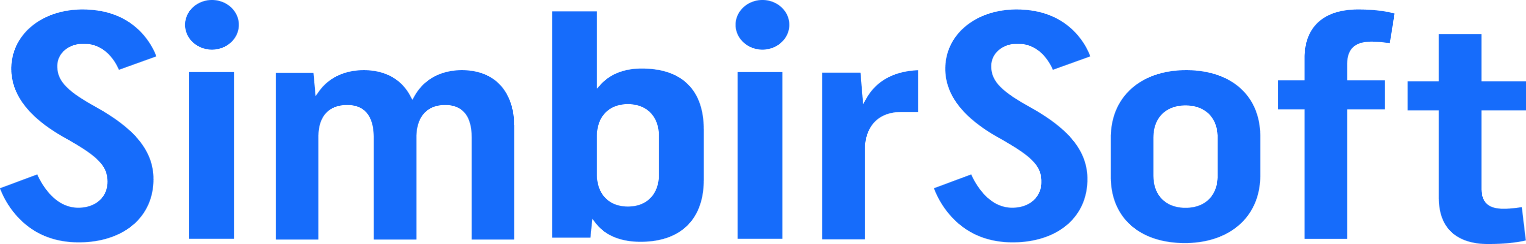 СимбирСофт (SimbirSoft)